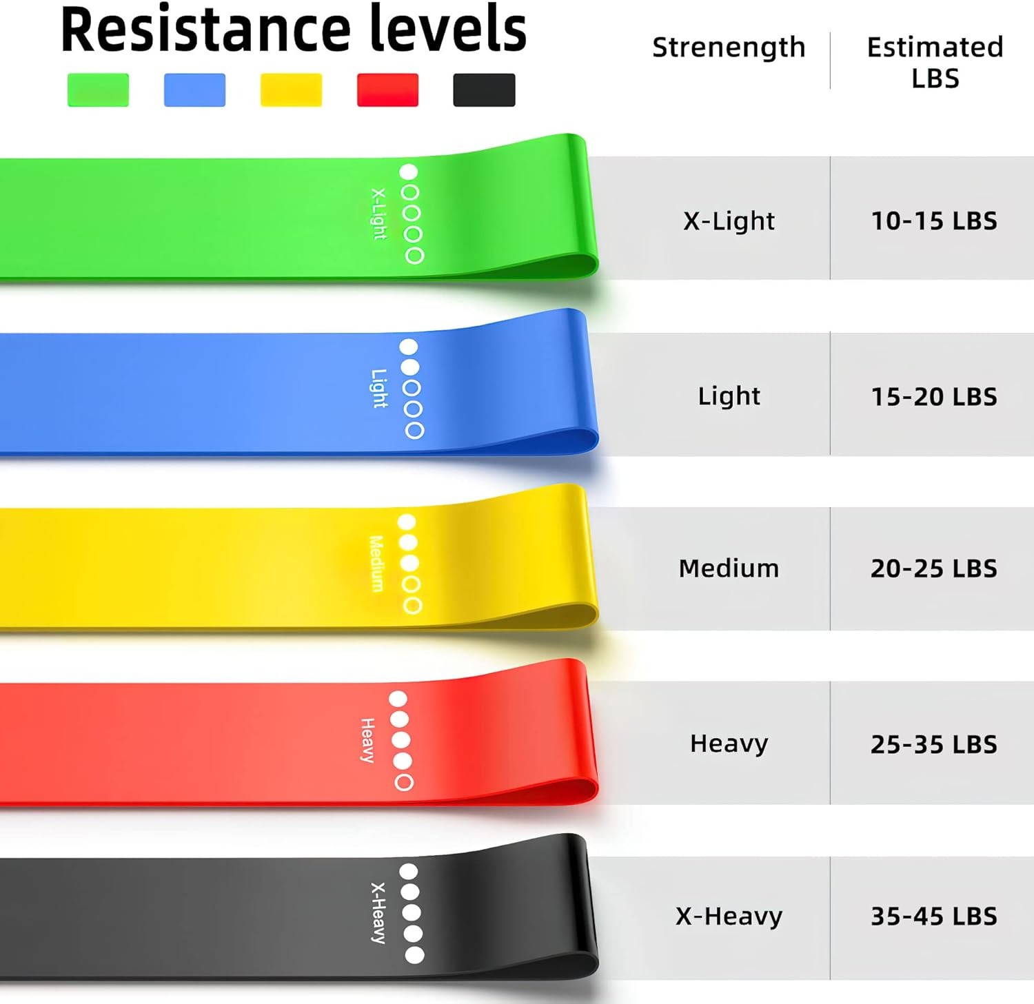 Pita Resistensi. Pita Elastis, - Pilates Yoga Or ulasan dan harga